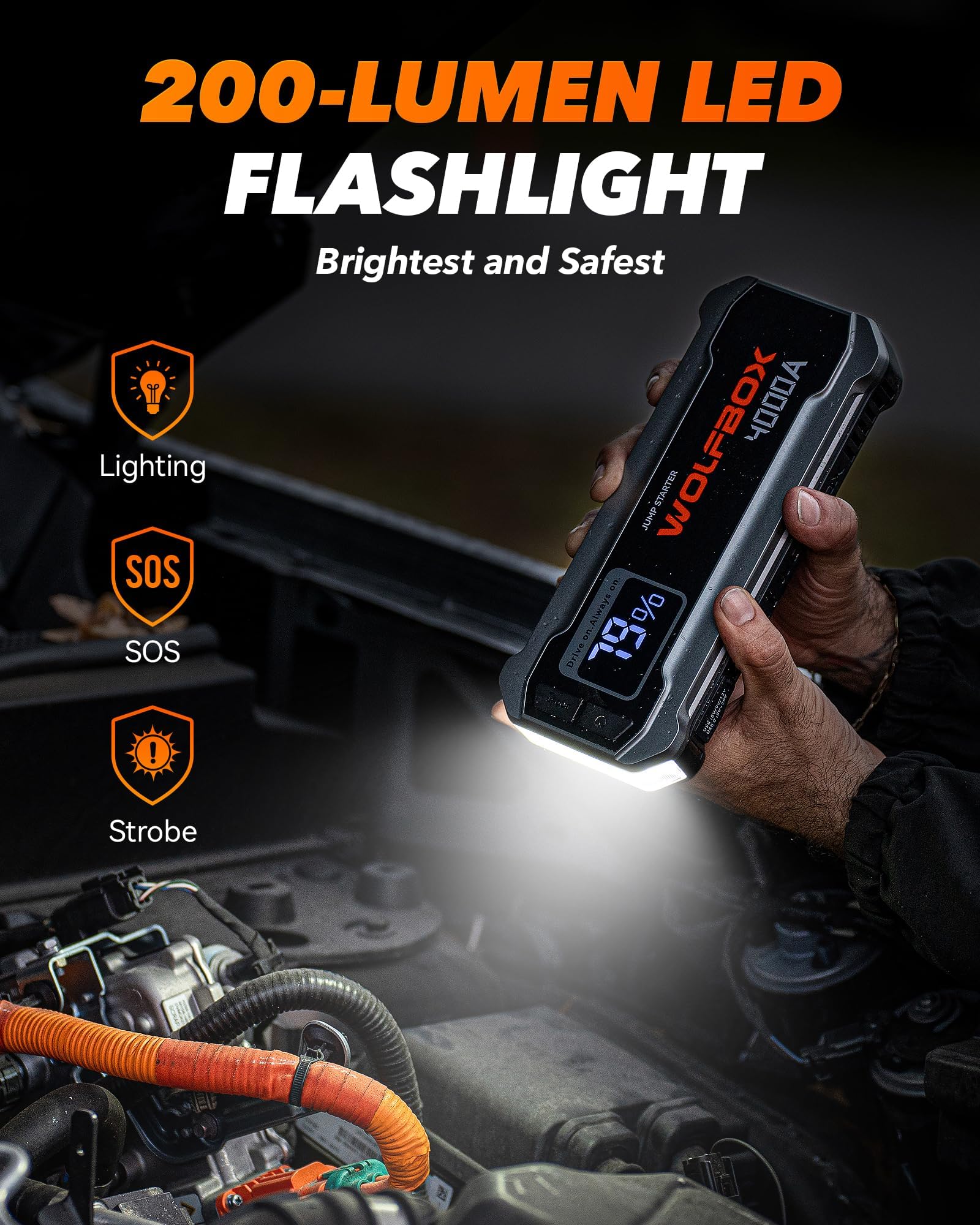 WOLFBOX 4000A Jump Starter Power Pack, 12V Car Battery Booster Jump Starter with 65W Quick Charger, 24000mAh Battery Booster Pack (10L Gas 10L Diesel Engine) with LED Light, Jump Pack, Jump Leads