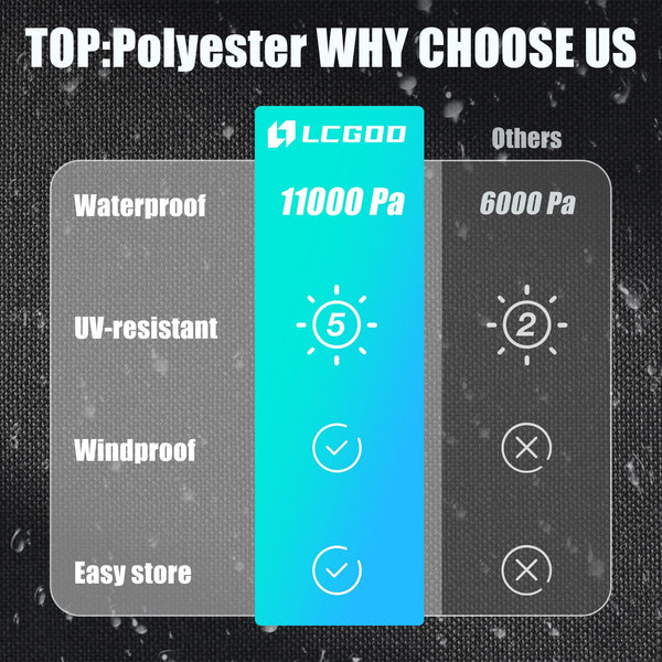 LCGOD Garden Swing Cover 3-Seater Waterproof Hammock Cover with Zips, Black 600D Oxford Fabric Outdoor Swing Seat Cover Dustproof Snowproof Windproof