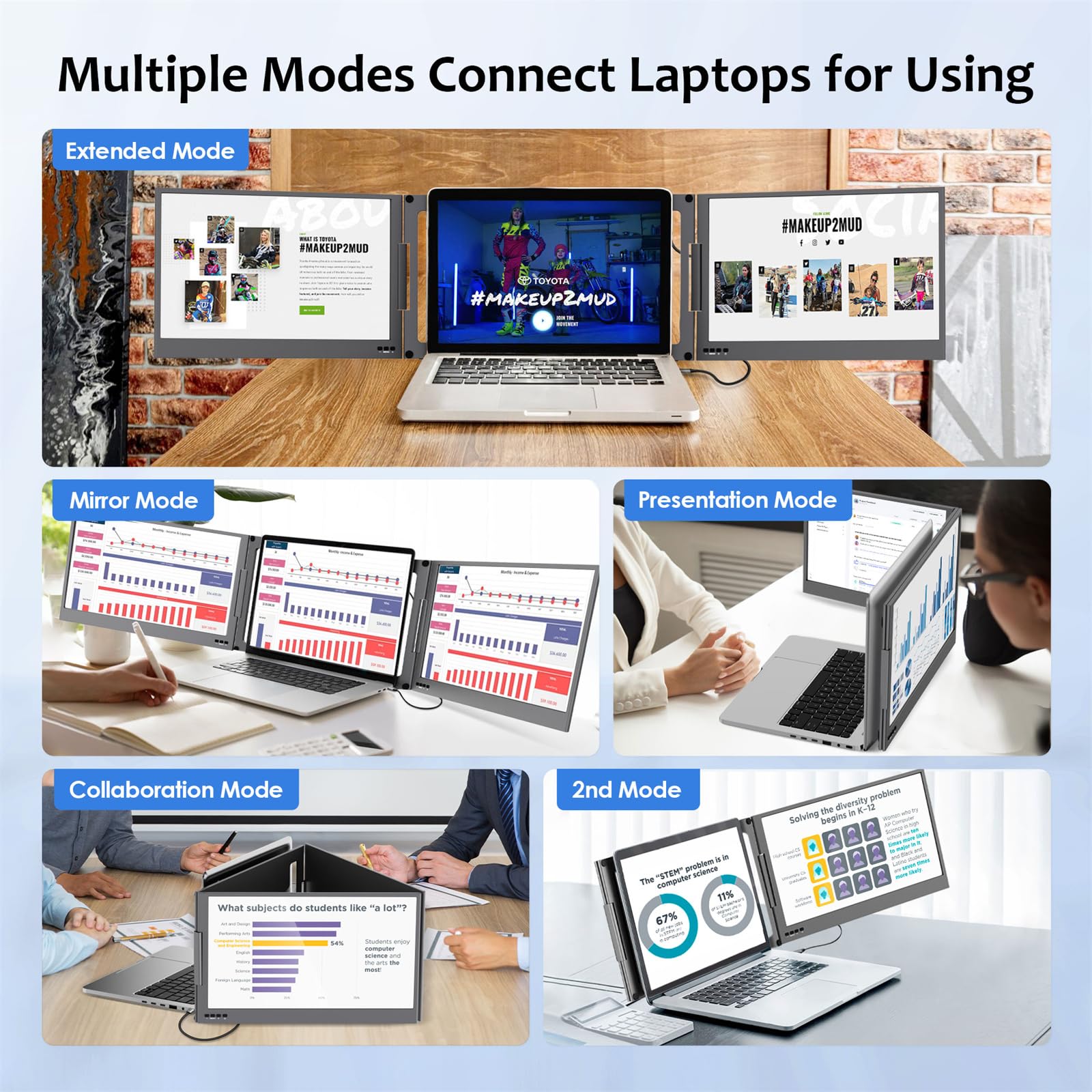 KPKUE 15.6" Laptop Screen Extender, FHD One Cable Monitor Extender, Dual Screen IPS Triple Screen Monitor Fits with 12''-16'' Laptop Compatible Mac Windows Chrome