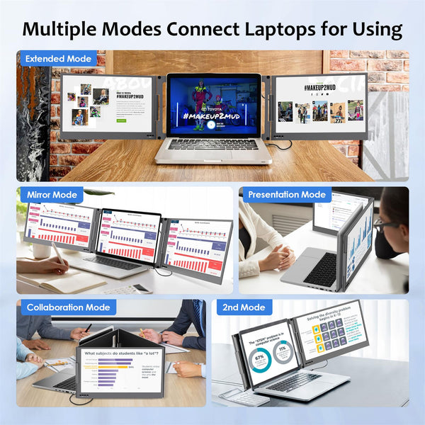 KPKUE 15.6" Laptop Screen Extender, FHD One Cable Monitor Extender, Dual Screen IPS Triple Screen Monitor Fits with 12''-16'' Laptop Compatible Mac Windows Chrome