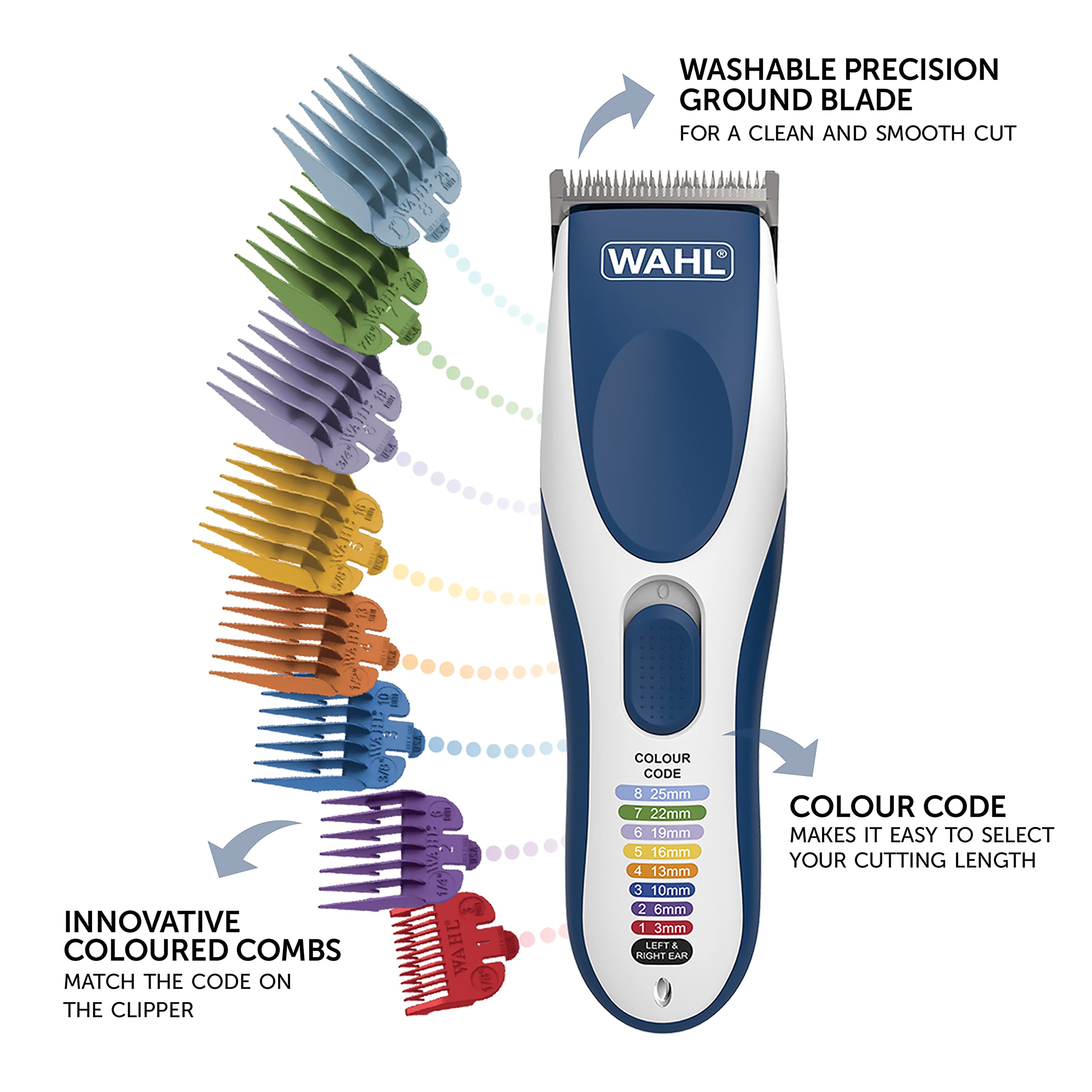 Wahl Colour Pro Cordless Combi Haircutting Kit, Hair Clipper & Trimmer for Full Haircuts, Rechargeable, Long Life Hair Clipper & Battery Powered Trimmer, Colour Coded for Easy Clipping, Full Haircuts
