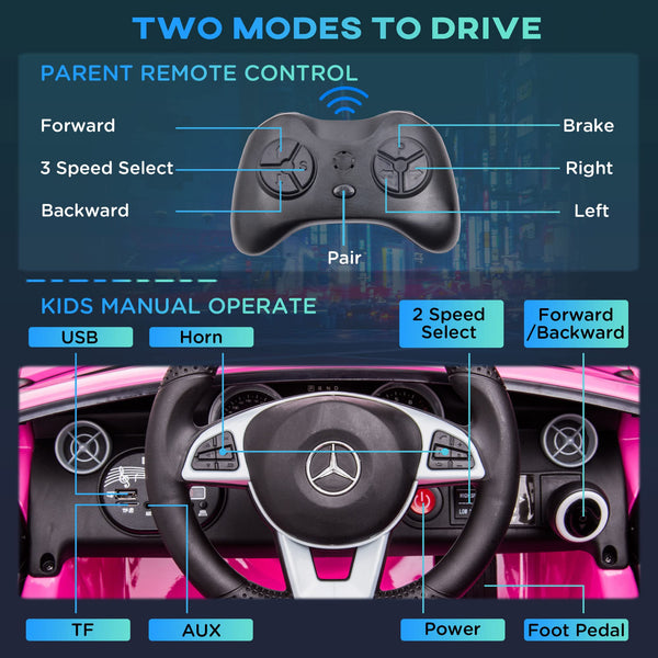 AIYAPLAY Benz SLC 300 Licensed 12V Electric Car for Kids, Kids' Electric Ride on with Parental Remote, Music Lights, Suspension Wheels for 3-6 Years, Black