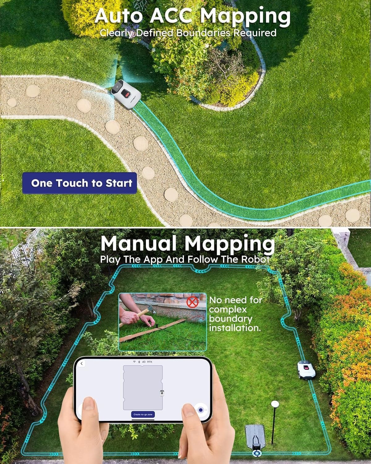 ANTHBOT Genie600 Robot Lawn Mower, Perimeter Wire Free, Full Band RTK+4-Eye Vision Robot Lawnmower, Recommended for 600 m², Max 800 m², Automatic Mapping, Accurate Obstacle Avoidance, APP Control