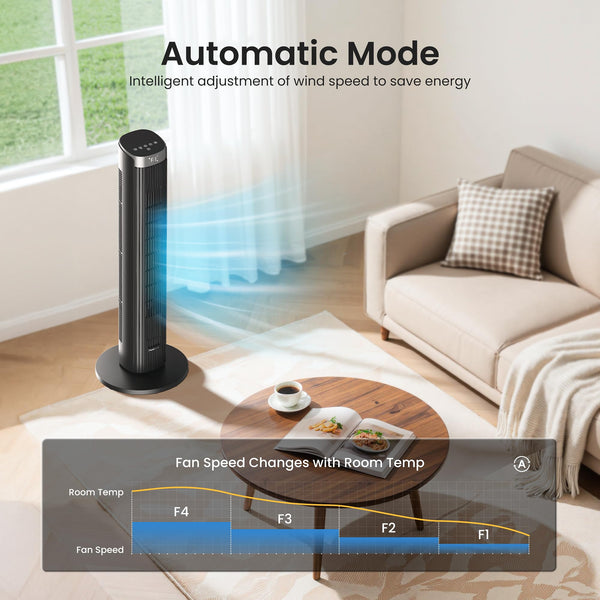 Pureborne 36" Smart Tower Fan with Remote, App & Touch Control, Silent Fans for Sleeping Capable of 25ft/s, LED Display, 90° Oscillating Fans for Bedroom & Office, Equipped with 12-Hour Timer, Black