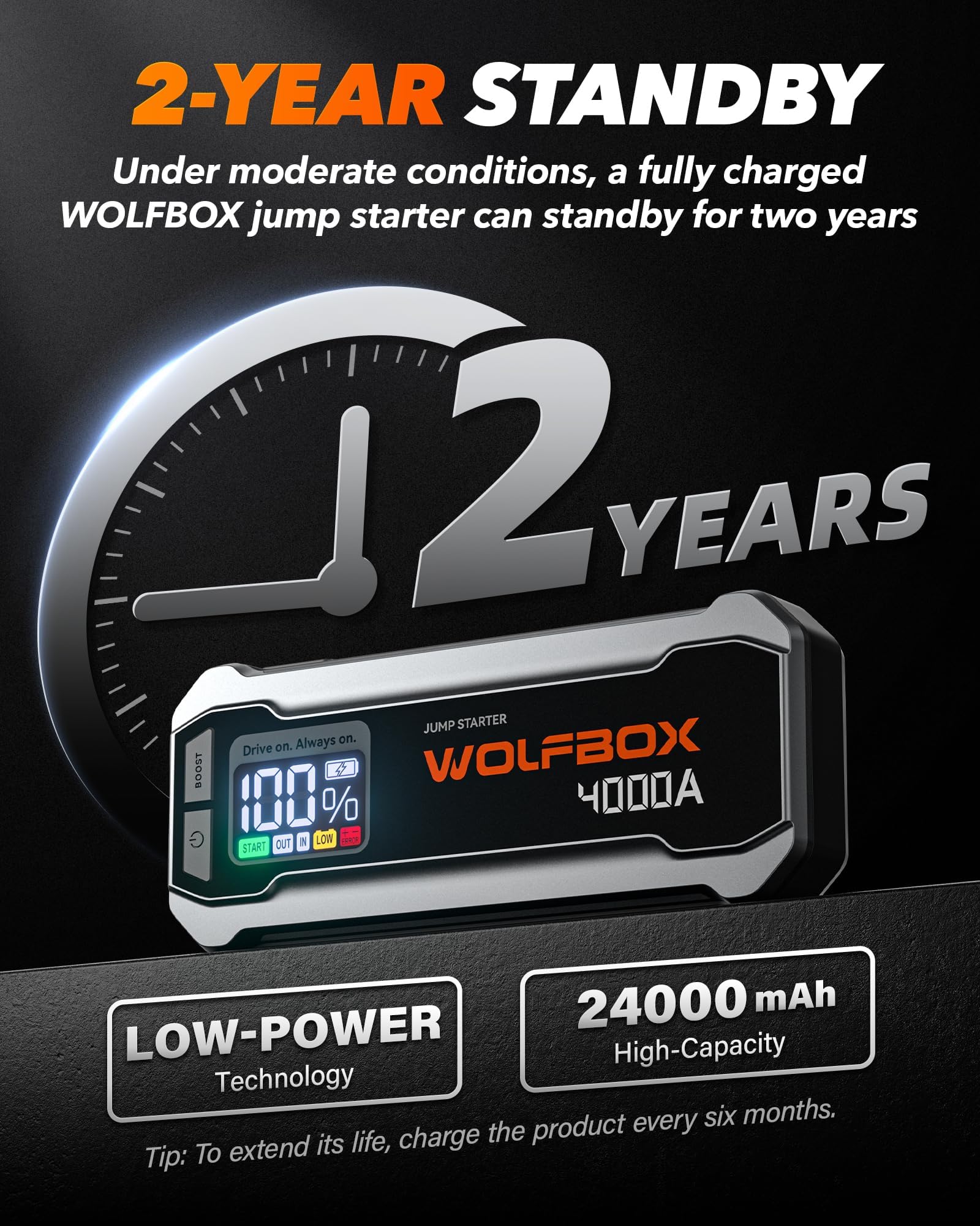 WOLFBOX 4000A Jump Starter Power Pack, 12V Car Battery Booster Jump Starter with 65W Quick Charger, 24000mAh Battery Booster Pack (10L Gas 10L Diesel Engine) with LED Light, Jump Pack, Jump Leads