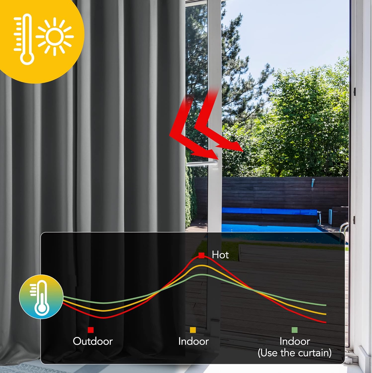 Deconovo Blackout Curtains Eyelet Super Soft Thermal Insulated Ring Top Blackout Curtains for Nursery 46 x 54 Drop Inch Dark Grey 2 Panels