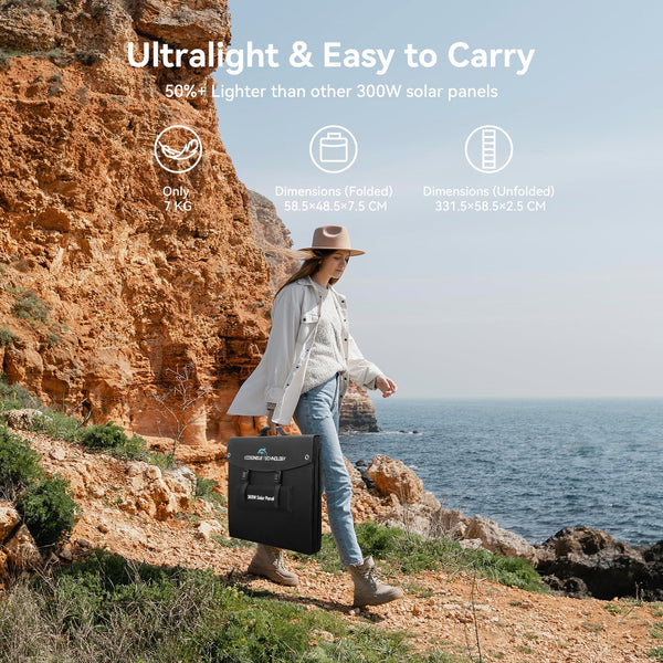 Ecosonique 100W Portable Foldable Solar Panels Charger Fast Charging with USB-C PD3.0 USB-A QC3.0 DC 20V Lightweight with Kickstand for Camping Power Station Solar Generators Cell Phones Power Banks