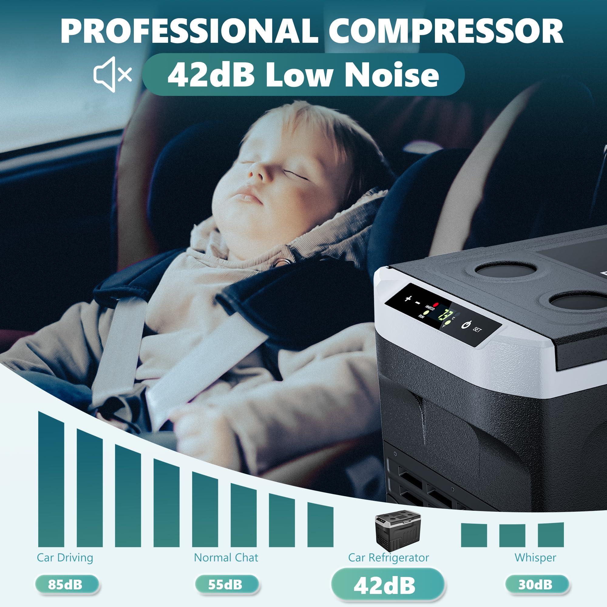 EUHOMY 18L Car Fridge, Compressor Fridge -20℃~20℃, Portable Refrigerator 12/24V DC 100-240V AC, Portable Freeze with APP Control for Camping, Travel, Boat