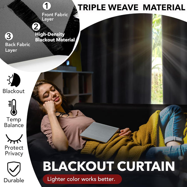 Deconovo Blackout Curtains Eyelet Super Soft Thermal Insulated Ring Top Blackout Curtains for Nursery 46 x 54 Drop Inch Dark Grey 2 Panels