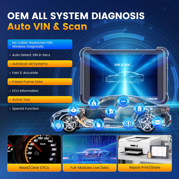 THINKCAR Car Diagnostic Tool, TK689BT Bidirectional Diagnostic Tool, All System Automotive Diagnostics, OBD2 Car Scanner with Action Test, 34+ Reset, FCA Autoauth, CANFD&DoIP, Wireless Update