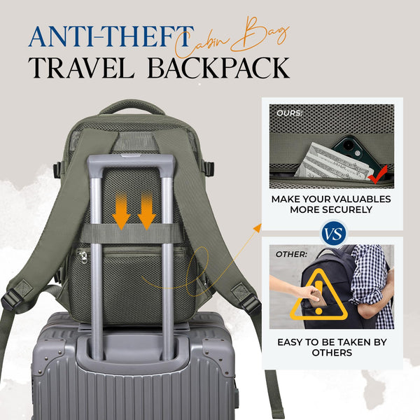 for Ryanair Cabin Bags 40x20x25 Underseat Bag,Small Travel Backpack Cabin Size Carry-ons for Women Men,Hand Luggage for Overnight,Casual Daypack with Laptop Compartment,Anti Theft Pocket