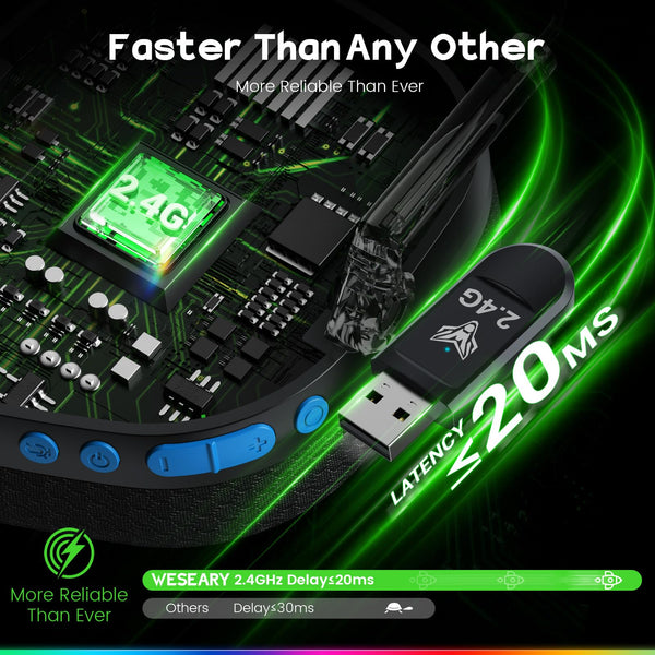 WESEARY Wireless Gaming Headset for PS5, PS4, Mac, Switch, Mobile, 2.4GHz Ultra-Low Latency Gaming Headphones with Crystal-Clear ENC Mic, Bluetooth Gaming Headset for PC, 3D Stereo