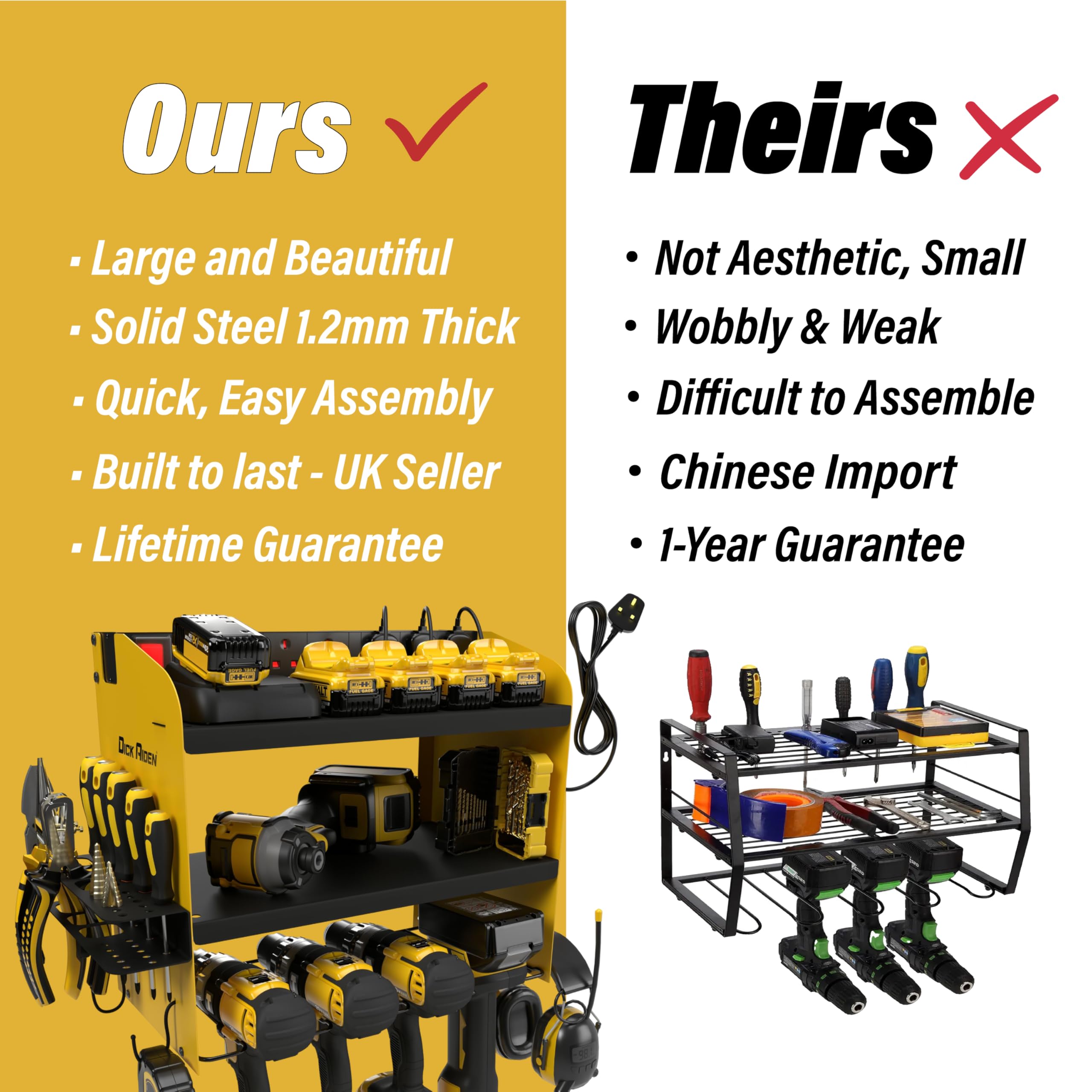 Toolganize Power Tool Organiser, Storage Rack with Power Strip Charging Station, Heavy-Duty for Workshop & Garage Tools - 4 Slot, Milwaukee Red.