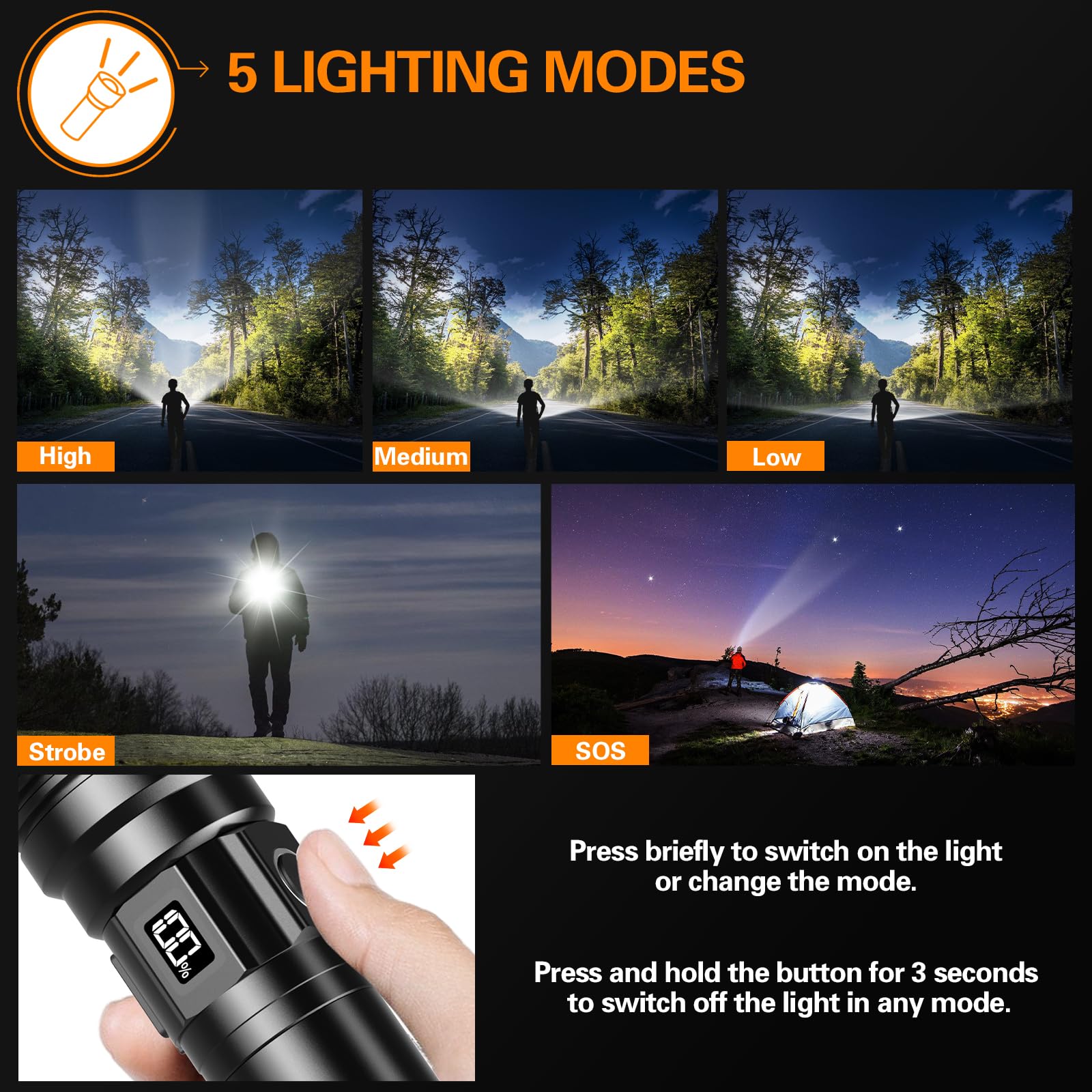 Relybo Torches LED Super Bright Rechargeable, Flashlight 500000 Lumens XHQ99 Torches Battery Powered, Tactical LED Torch Rechargeable, Powerful Torch Flash Light for Dog Walking Camping Emergency Gift