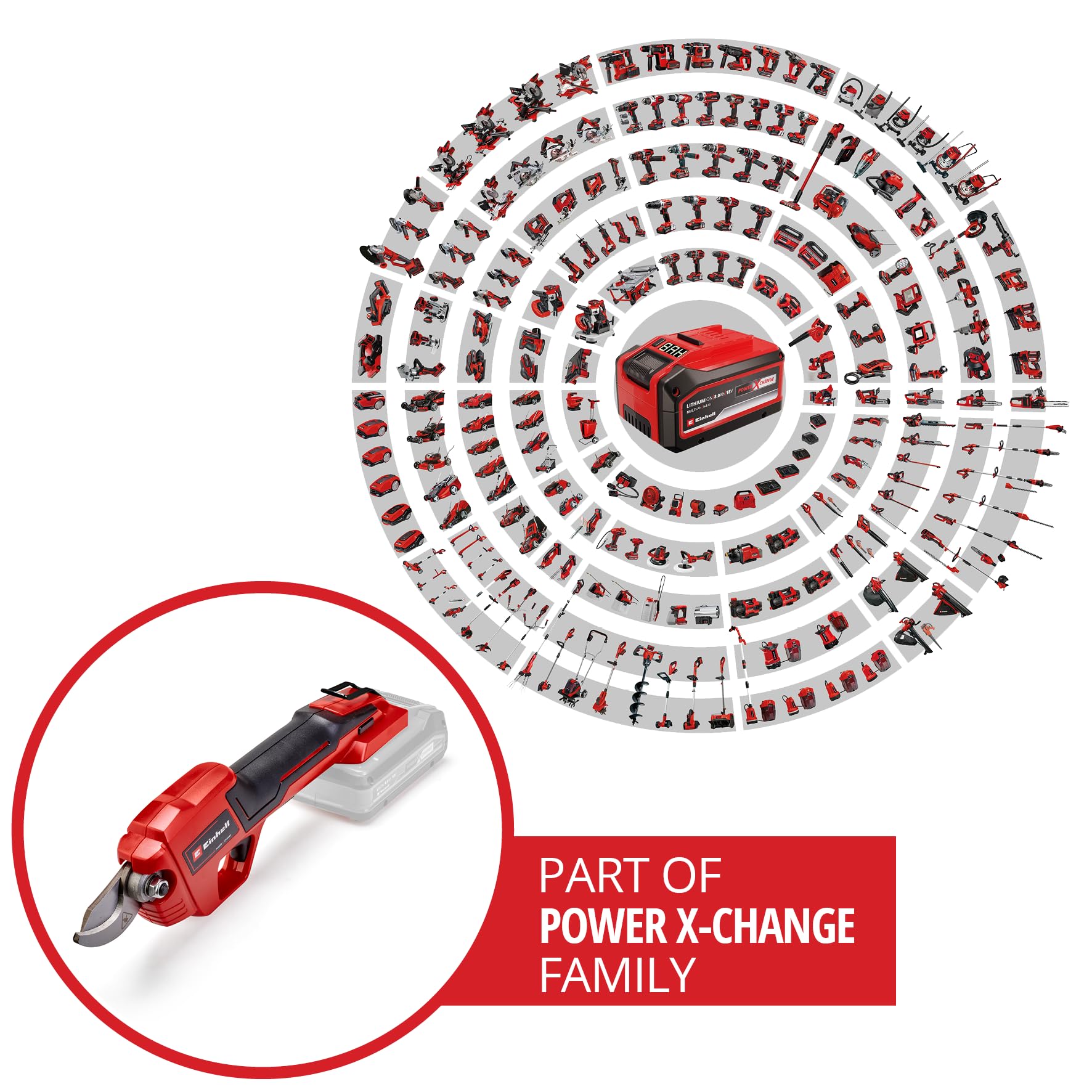 Einhell Power X-Change 18V Cordless Electric Pruning Shears - Motorised Garden Secateurs Heavy Duty Ideal For Arthritic Hands - GE-LS 18 Li-Solo