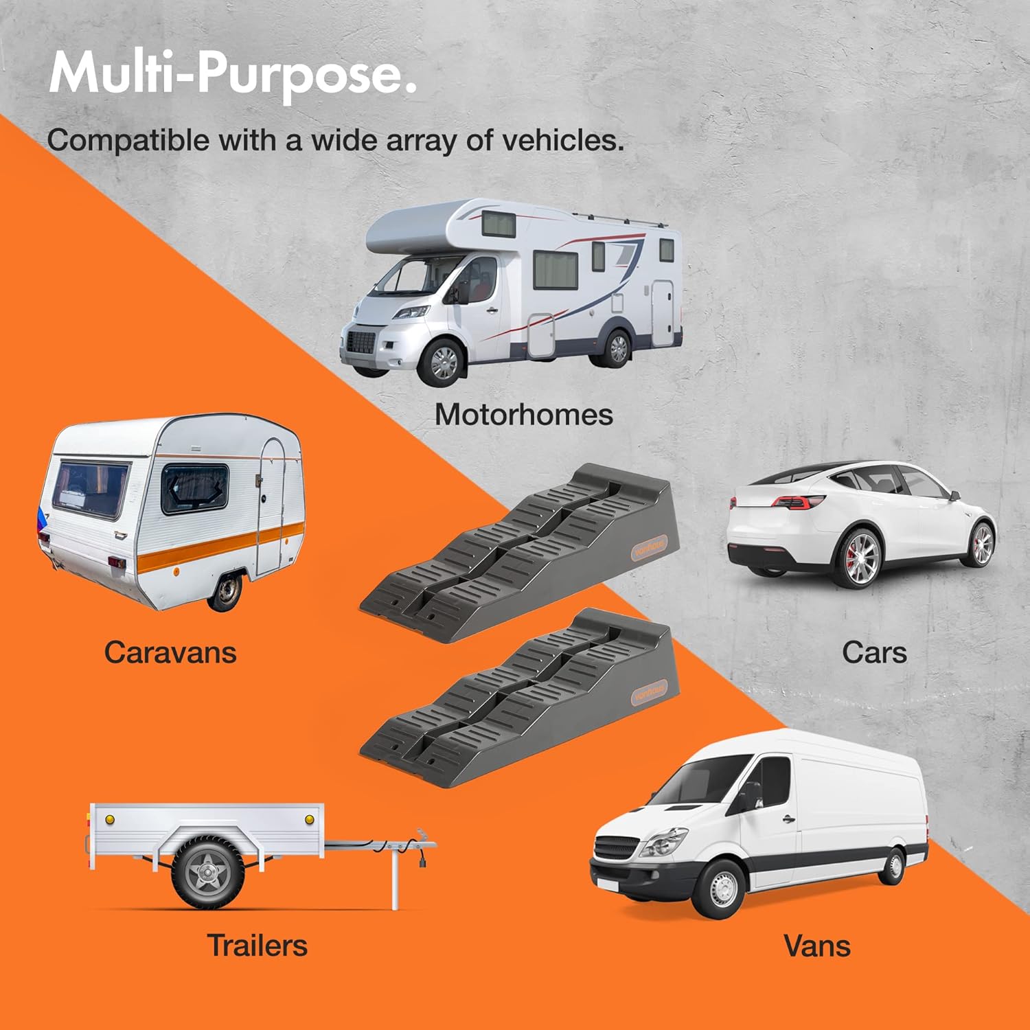 VonHaus Caravan Levelling Ramp Set – Heavy Duty Chocks/Blocks for Keeping Motorhome, Campervan, RV, Trailer, Caravan, Car, Van Secure – 3 Step Levels, Non-Skid, Strong & Durable, 2.5 Tonne Capacity