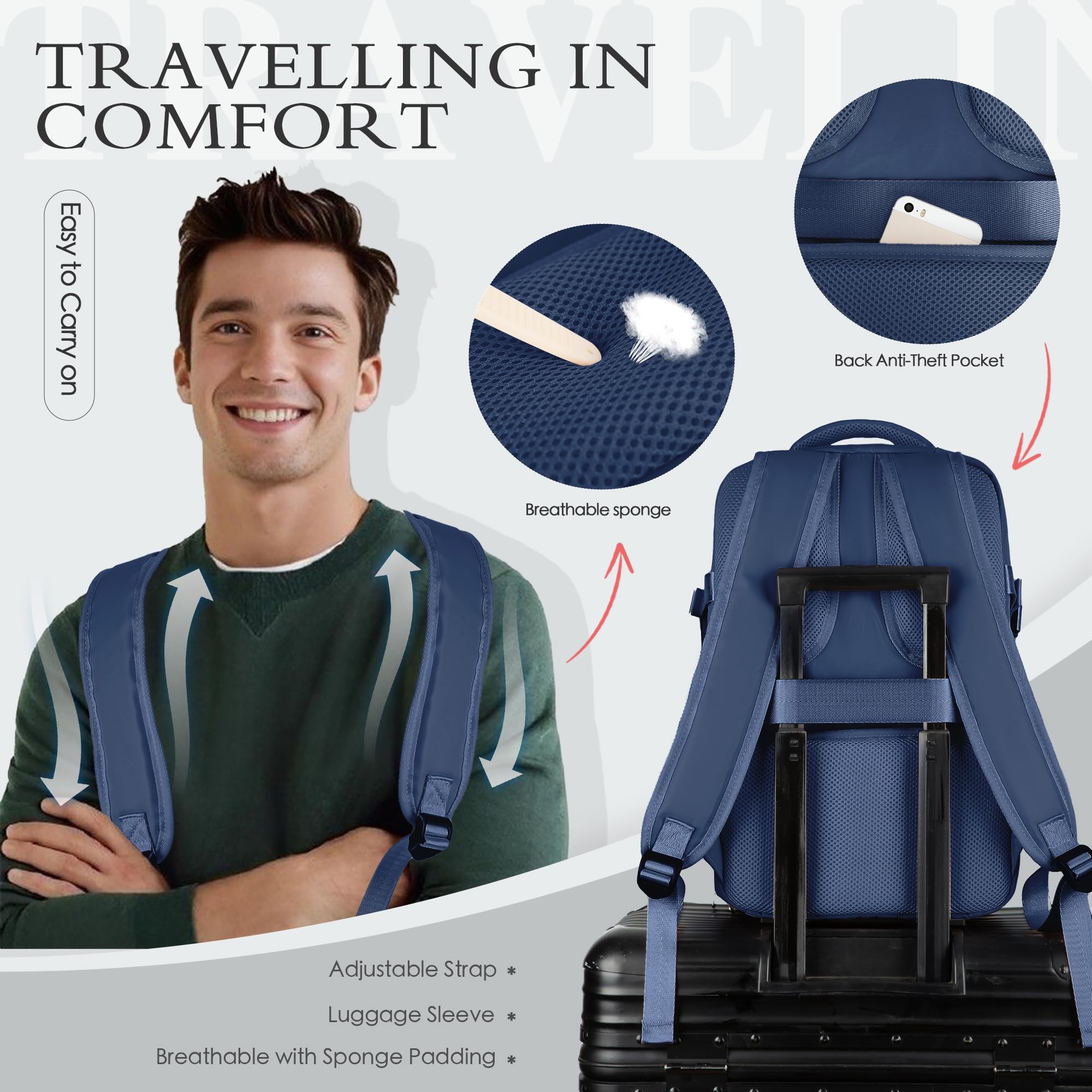 for Ryanair Cabin Bags 40x20x25 Underseat Cabin Bag Carry Ons Hand Luggage Bag Travel Backpack Cabin Size for Ryanair Backpack with Charging Hole