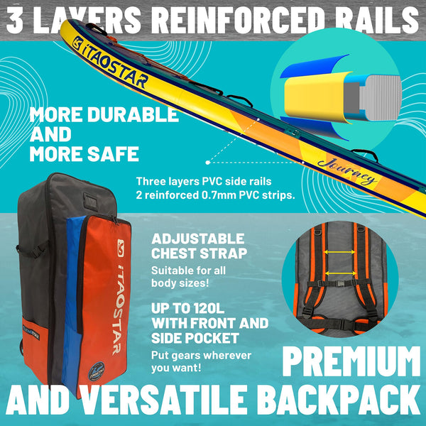 iTAOSTAR Journey 11'6" / 11'×34" / 11'×35" Extra Wide Paddle Board, One-Stop Premium SUP Board Accessories, Tailored Fins, Stable Inflatable Stand Up Paddle Boards for Youth/Adults of All Skill Levels