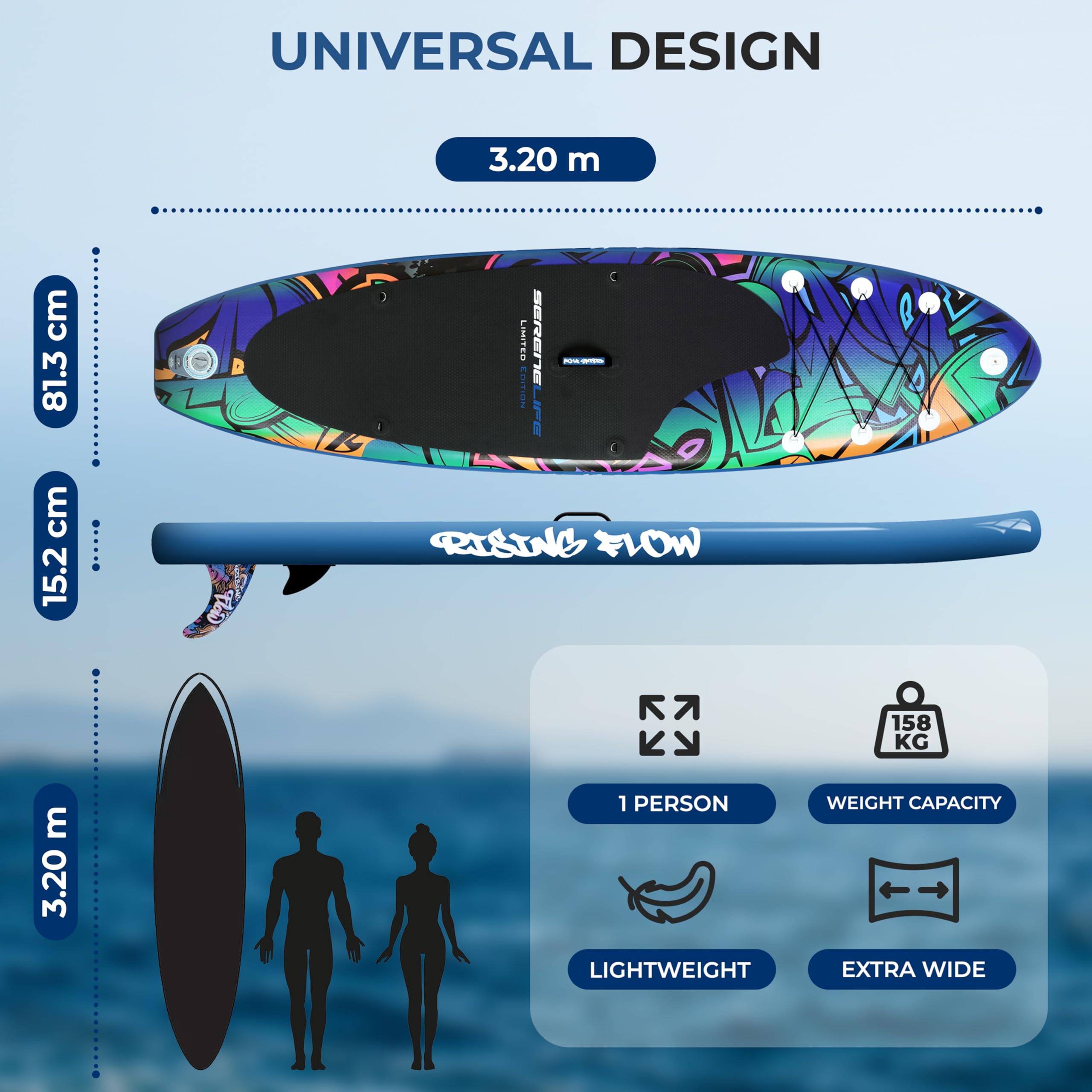 SereneLife Inflatable Stand Up Paddle Board, SUP Board- Paddleboards for Adults & Youth, Surfing Board Kit, 0.63cm Thick Standup Paddleboarding, Non-Slip Deck, Wide Stance, Surf Control w/Backpack