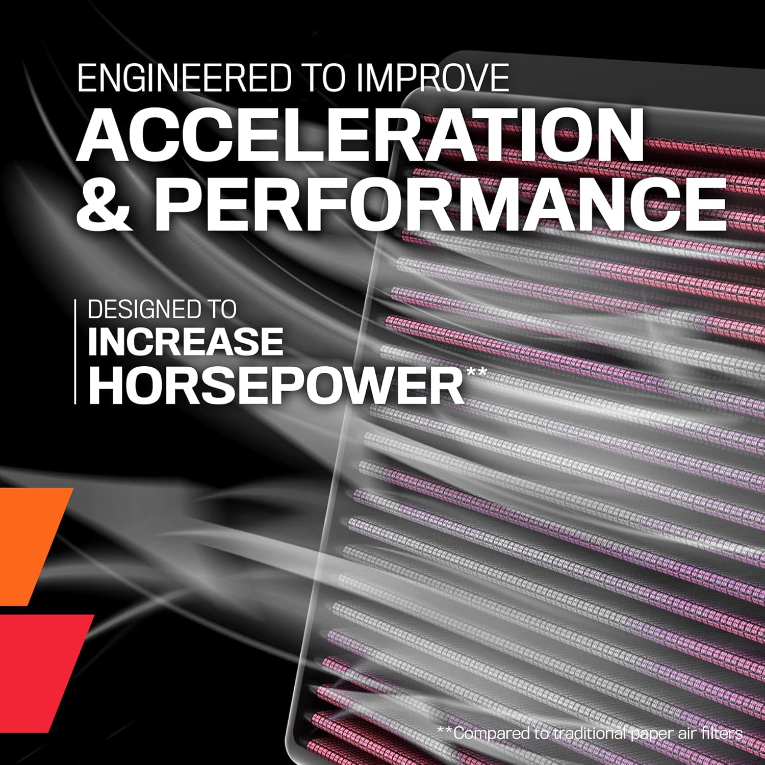 K&N Engine Air Filter: High Performance, Premium, Washable, Replacement Filter: Compatible with 2015-2021 AUDI (A4, A5, A5 Sportback), E-0647