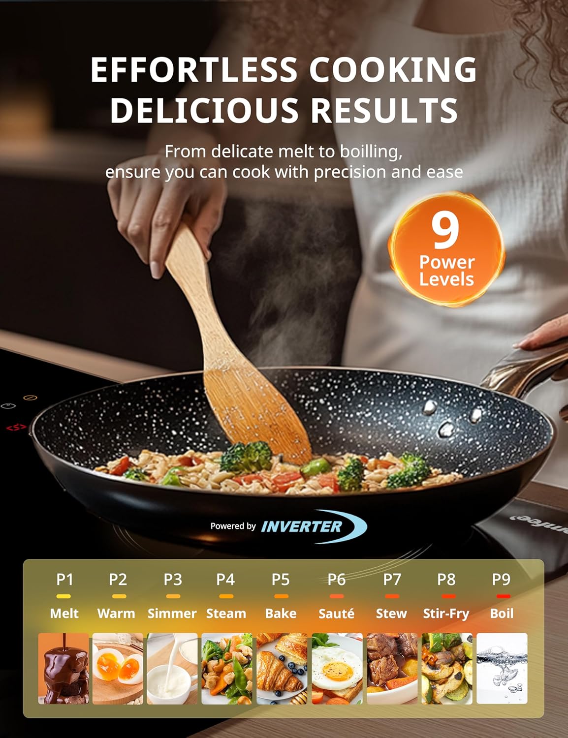 COMFEE' Induction Hob 7400 WATT with 4 Zones Induction Stove with Flexible Zone Built-in induction cooktop,Wiring, Touch control, Automatic Switch-Off, Child Safety Lock, No Plug Included