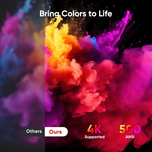 [Built-in Apps with Netflix]Projector, Native 1080P Mini Projector 4K Support with WiFi and BT, 500ANSI E-Focus/Auto Keystone 50% Zoom 270° Rotatable Portable for Bedroom/Outdoor, Remote/Mouse Control