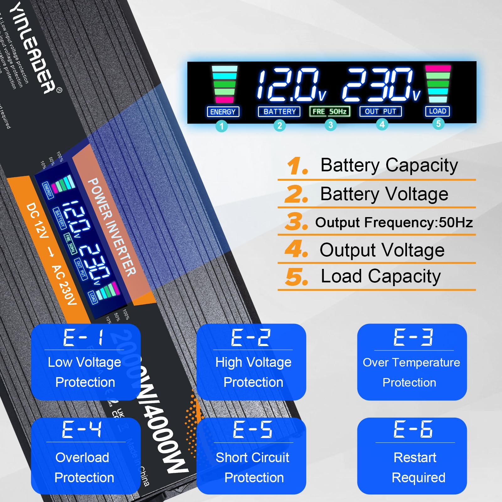 Yinleader Power Inverter 1600W DC 12V to AC 230V 240V Car Converter with UK AC Outlet and Dual USB Ports