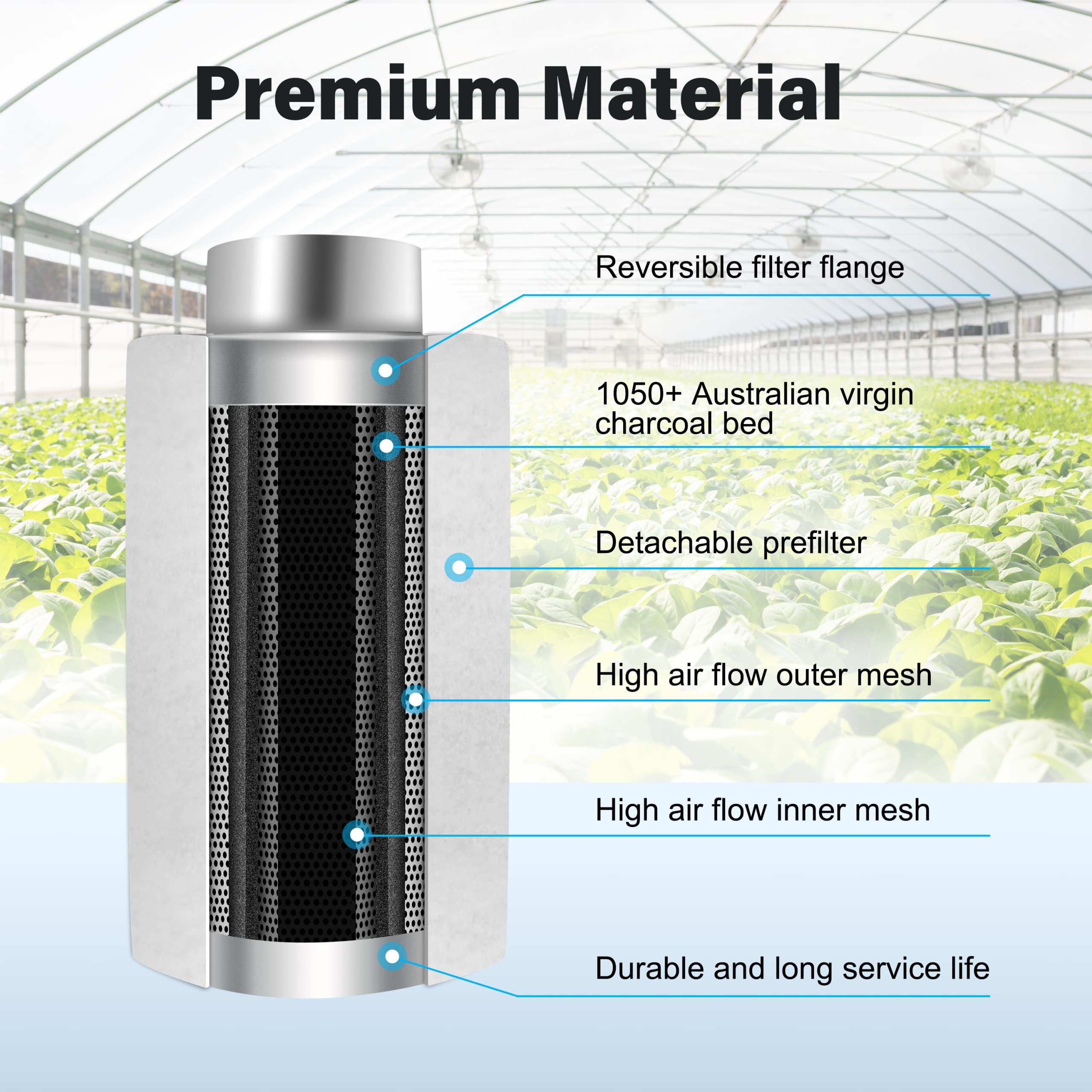 iPower 4'' Air Carbon Australia Virgin Charcoal, Pre-Filter Included Reversible Flange 4" x 14", Smelliness Control for Grow Tent, 4"X14", Inline Duct