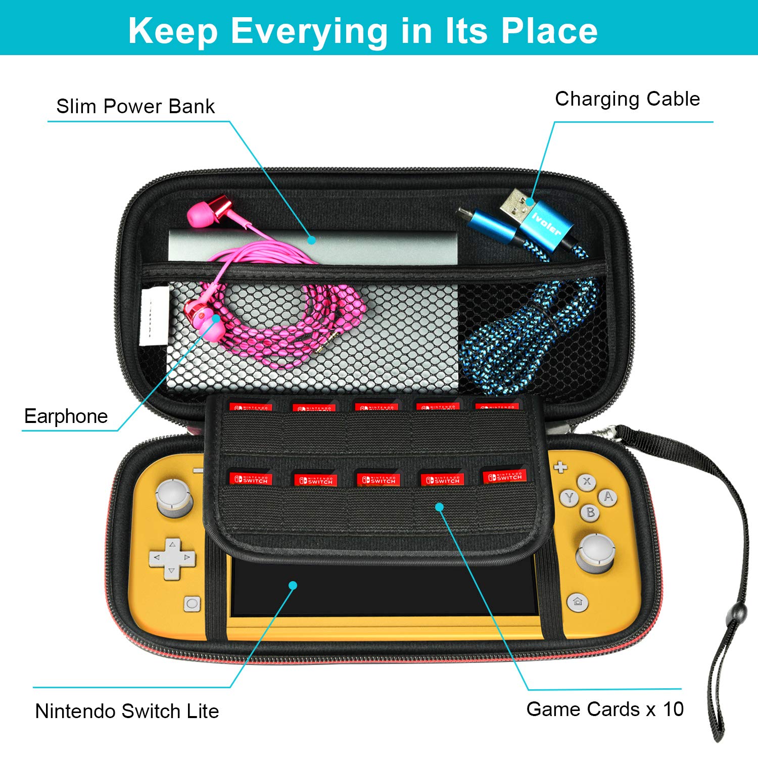 ivoler Carry Case for Nintendo Switch 2 (2025 Model) – Protective Portable Hard Shell Pouch Carrying Travel Game Bag – Black