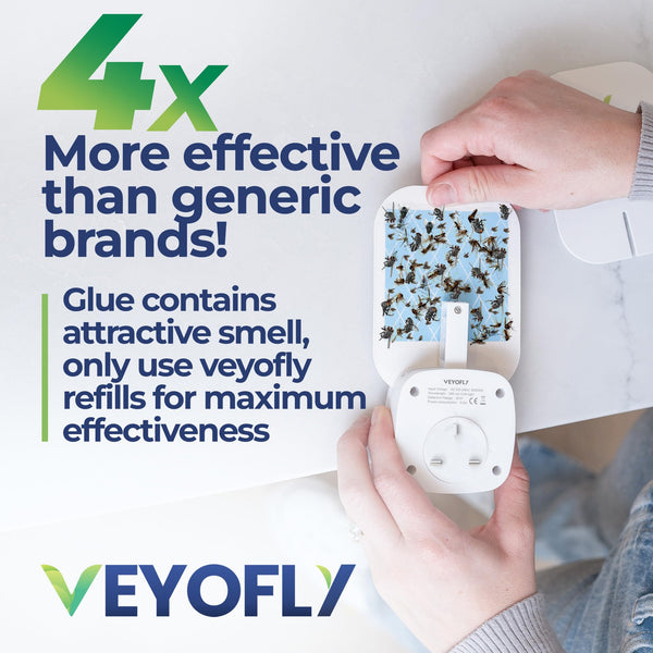 Fly Catcher Indoor, Fly Trap Indoor, (4 Device + 12 Refills) Fruit Fly Traps for Indoors, Gnat Traps for House Indoor, Bug Killer, Fly Trap, Plug in