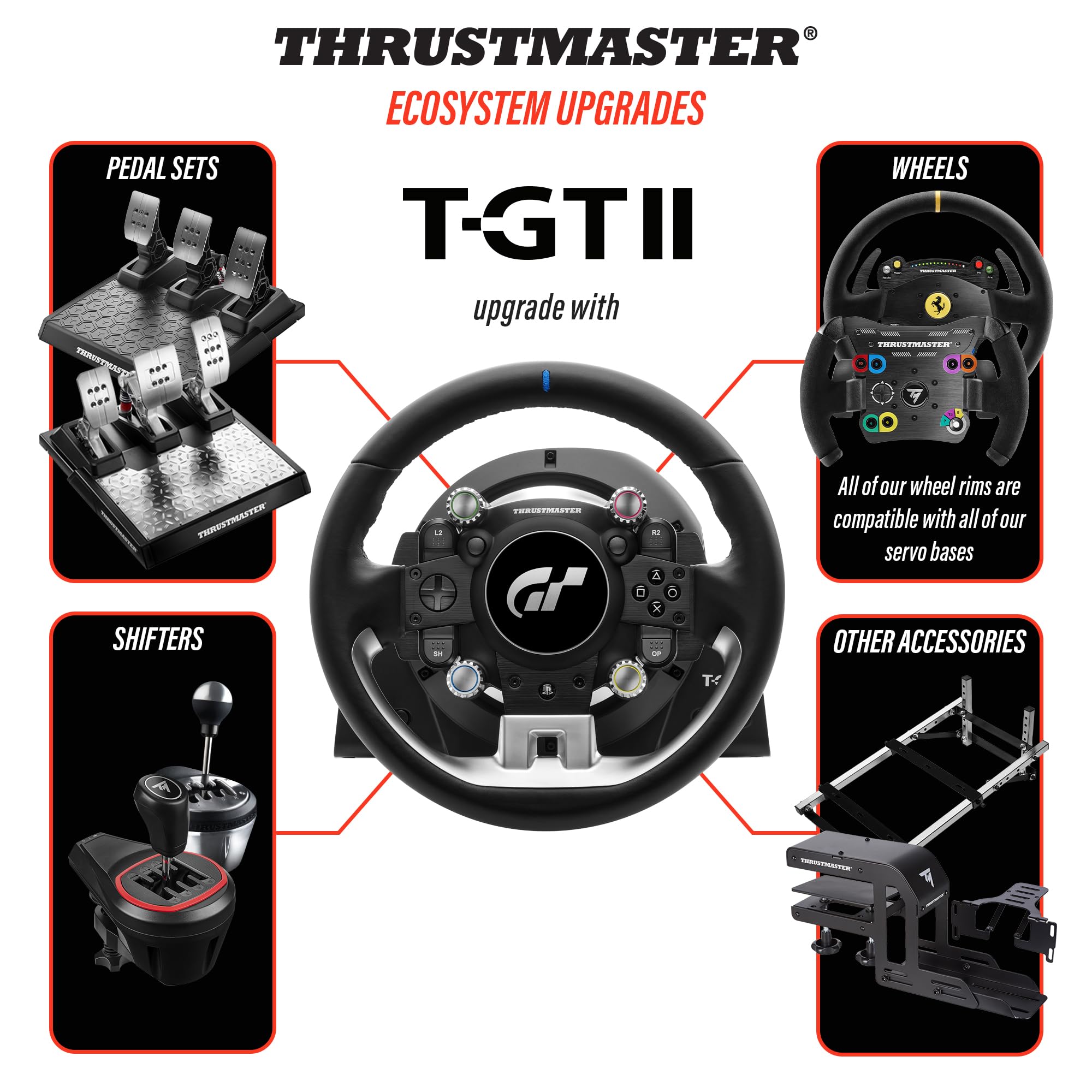 Thrustmaster T-GT II Pack - High-Performance Racing Wheel and Base with Advanced Force Feedback for PC, PS4, and PS5, PS5 Pro