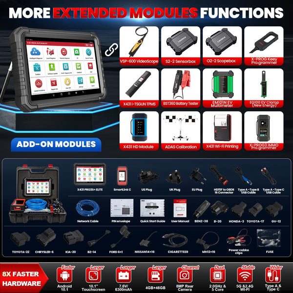 LAUNCH X431PRO3S+Elite Launch Diagnostic Tool SmartlinkC intelligent OE Topology Full System Diagnostic Tool with 37+Reset, ECU Coding, Active Test,Remote Wireless Diagnose,CANFD/DOIP/J2534