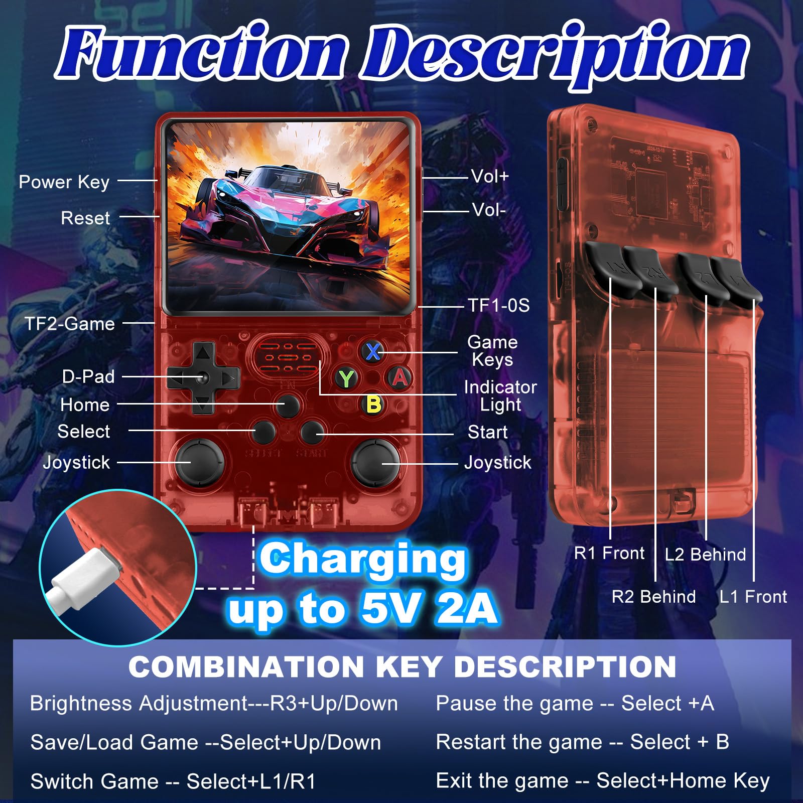 Blidinner R36S Retro Handheld Games Console -With Open Source Linux System,3000mAh Battery,3.5 Inch HD Screen,64G TF Card,20,000+ Classic Games,Portable Mini Game Console for Teens and Adults-Black