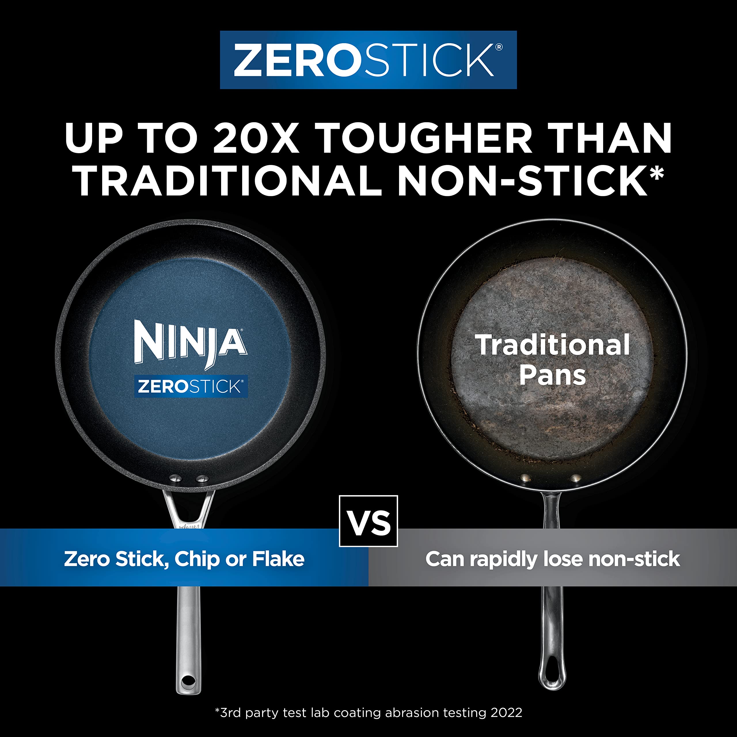 Ninja ZEROSTICK Premium 5-Piece Pan Set, Long Lasting Non-Stick, 3x Saucepans with Glass Lids, 1x Milk Pan, 1x Frying Pan, Hard Anodised Aluminium, Induction Compatible, Grey C35000UK