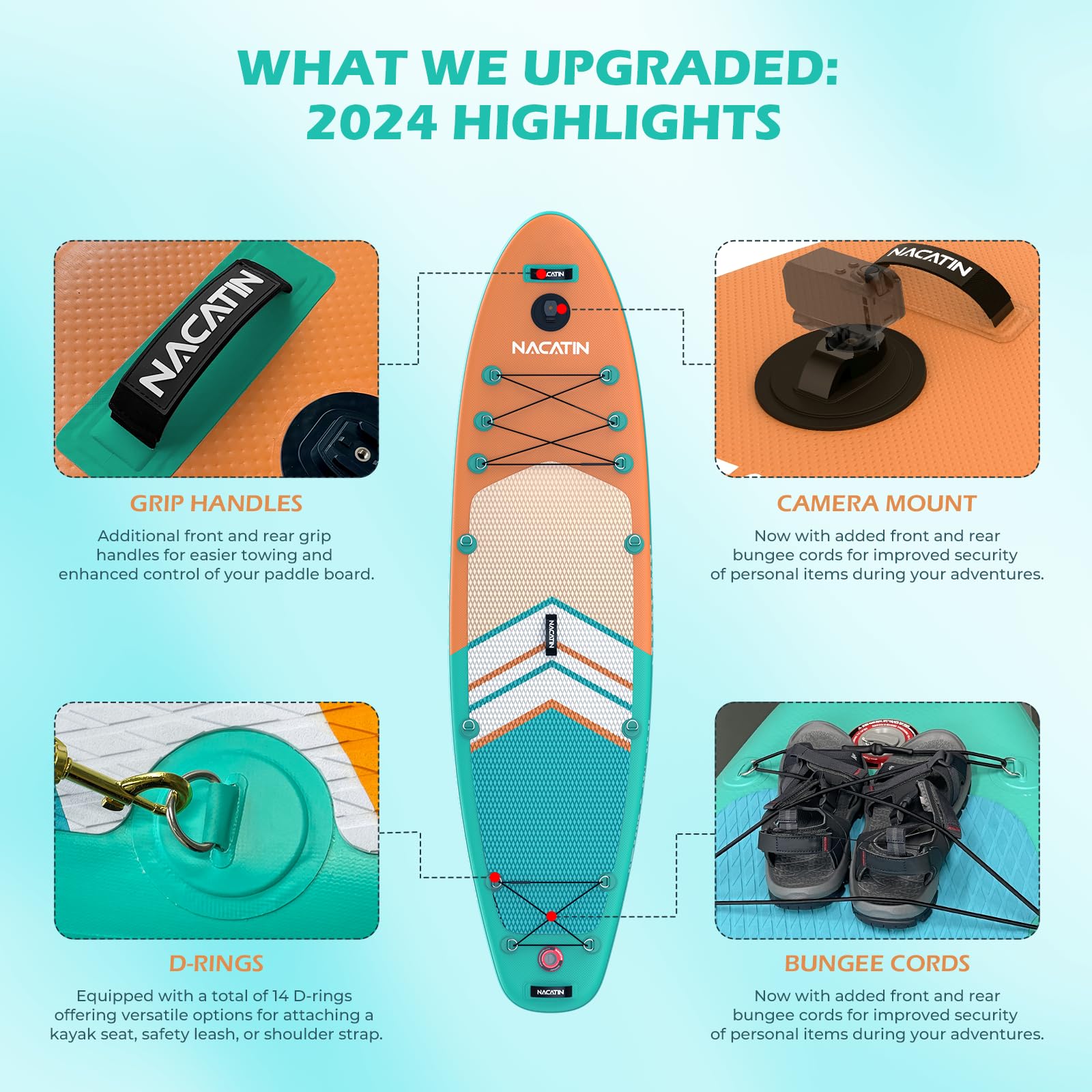 Paddle Boards for Adults, NACATIN Inflatable Stand Up Paddle Board with 10'6" SUP Paddleboard, Adjustable Paddle, Pump, Backpack, Dry Bag, Ideal for All Skill Levels (Optional Kayak Seat Available)