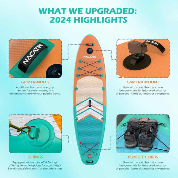 Paddle Boards for Adults, NACATIN Inflatable Stand Up Paddle Board with 10'6" SUP Paddleboard, Adjustable Paddle, Pump, Backpack, Dry Bag, Ideal for All Skill Levels (Optional Kayak Seat Available)