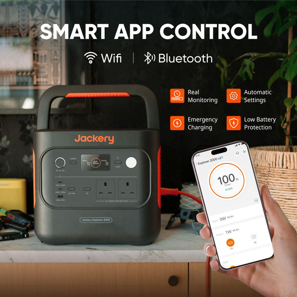 Jackery Explorer 2000V2 Portable Power Station (2024 New) + 2x 200W Solar Panels, 2040Wh LiFePO4, 2000W AC & 100W USB-C Output, 1-Hour Fast Charge, Solar Generator for Camping & Backup
