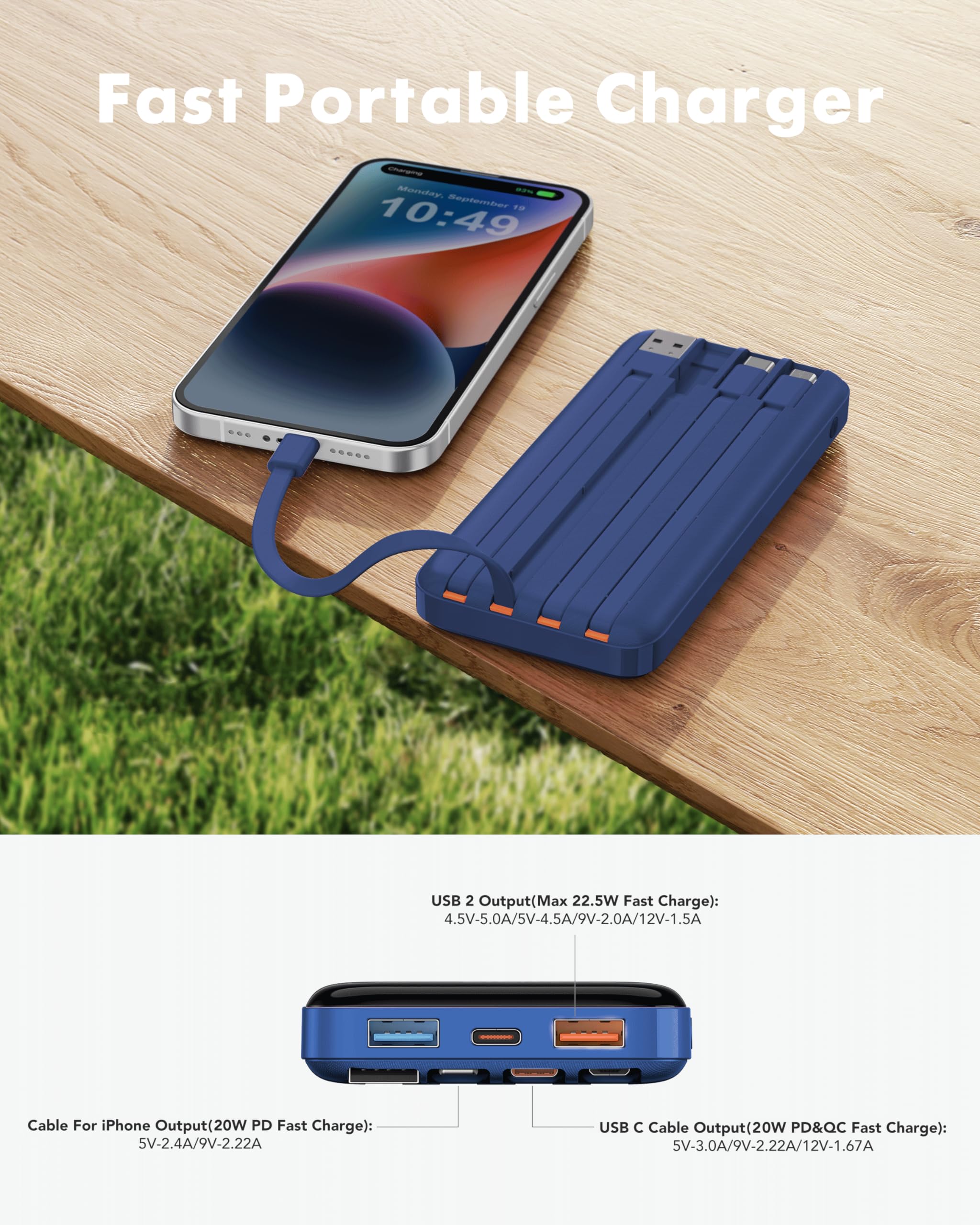 Charmast Power Bank 20000mAh with built-in Cables,Fast Charging 20W PD QC Quick Charge Portable Charger USB C compatiable with Smartphones Tablets and More