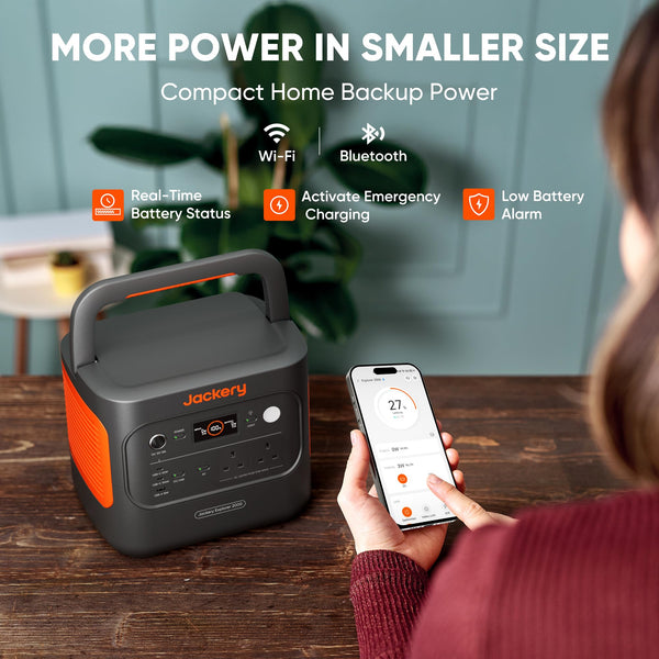 Jackery Explorer 2000V2 Portable Power Station (2024 New) + 2x 200W Solar Panels, 2040Wh LiFePO4, 2000W AC & 100W USB-C Output, 1-Hour Fast Charge, Solar Generator for Camping & Backup