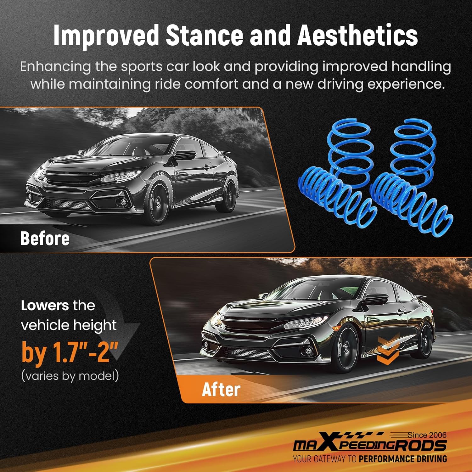 maXpeedingrods Lowering Spring for Honda Civic 2016-2025, for Acura Integra 2023-2025, SAE 9254 High Tensile Lowering Spring, Blue