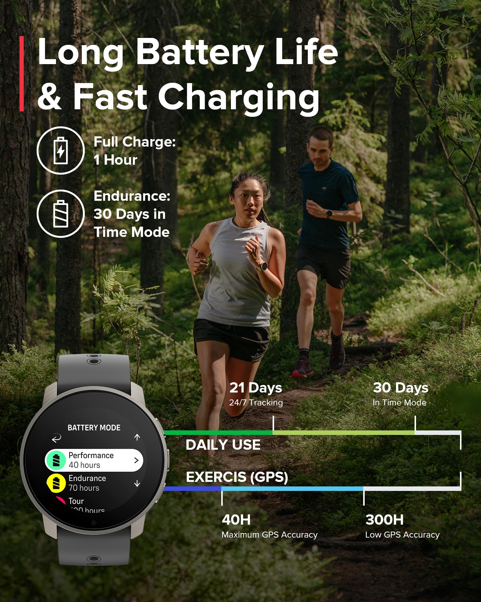 SUUNTO 9 Peak Pro GPS Sports Watch, Up to 30 Days Long Battery Life, Multisport Watch Training Workout, Advanced Health & Recovery Support, Wrist Heart-Rate Measurement