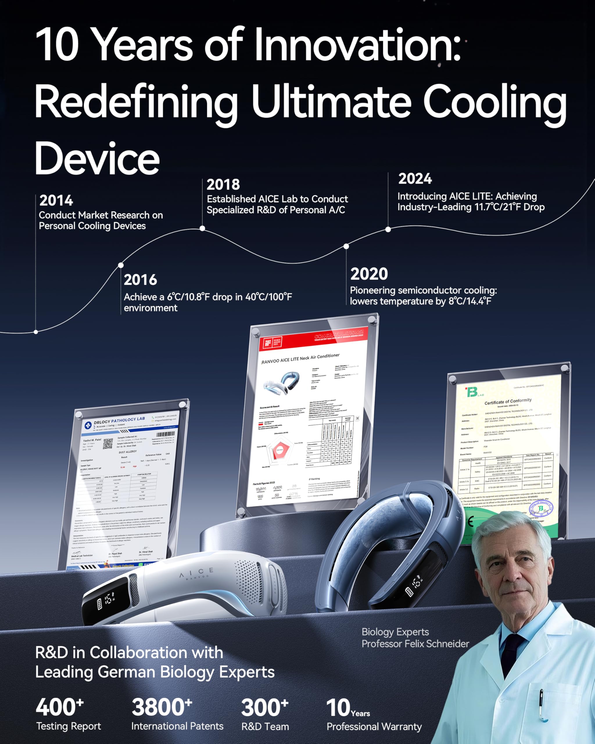 RANVOO AICE LITE Plus 2025 Max Cooling Airflow [No.1 Coolest & Most Durable] Neck Air Conditioner, Ultimate Immersive Personal AC 6000 mAh Rechargeable Neck Fan Blow Cold Air, Gifts for Mom/Dad, White