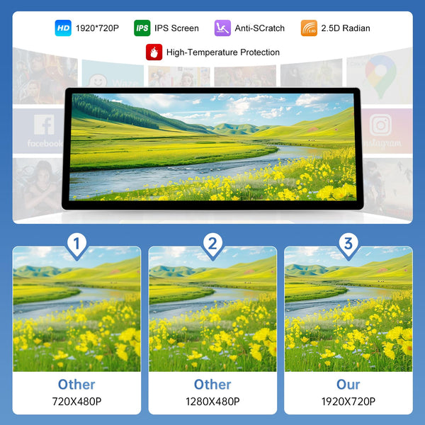 Road Top 12.3 Inch Ultra-Narrow Carplay Touchscreen for BMW 3 & 4 Series F30/F31/F32/F33/F34/F35/F36 2012-2015 Year, Car Stereo Multimedia Radio Receiver, Support Wireless Android Auto, Mirrorlink