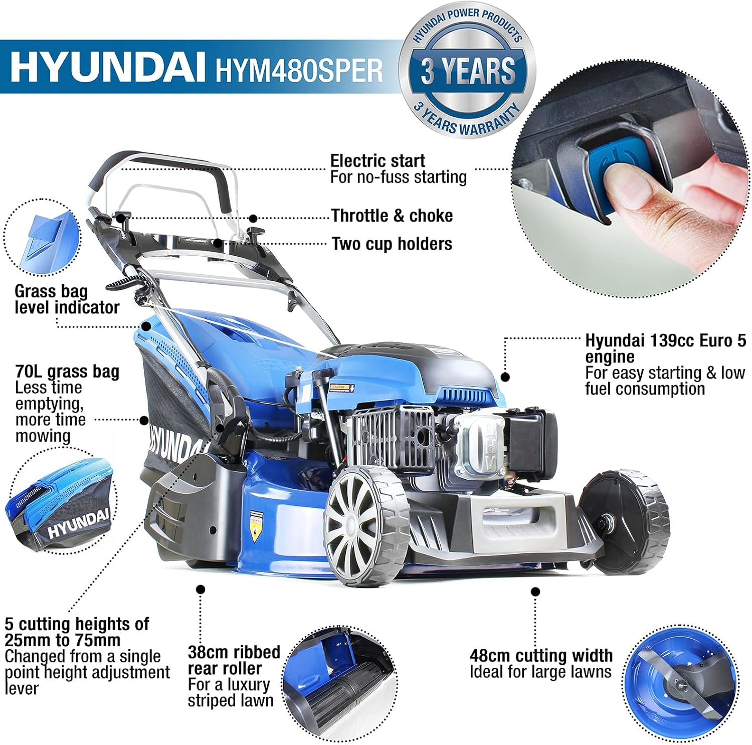 Hyundai 19" 48cm / 480mm Self Propelled Electric Start 139cc Petrol Roller Lawnmower, 5 Cutting Heights, 70l Grass Bag, Foldable Handles, 3 Year Warranty