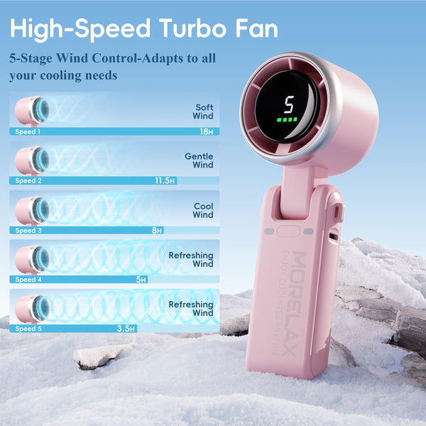 Morelax Personal Handheld Fan,High-Speed Turbo Fans,5-Speed with LED Display,Powerful Motor,4000mAh,USB Rechargeable Portable Cooling Fan for Outdoor Activities,Travel,Working,White