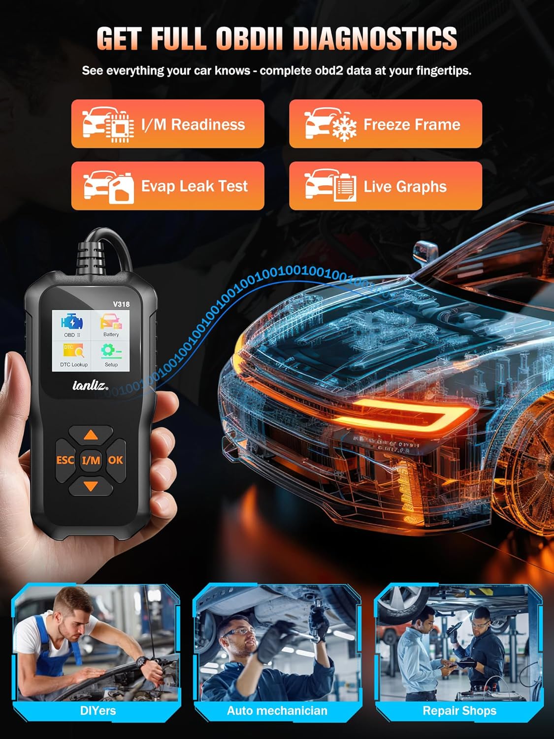 OBD2 Scanner Code Reade Diagnostic: OBD Reader Car Scanner Tool - Vehicle Faults Engine Fault Code Reader Scanner - Auto Motive Diagnostic Tool for All OBDII Vehicles from BMW Ford VW Audi