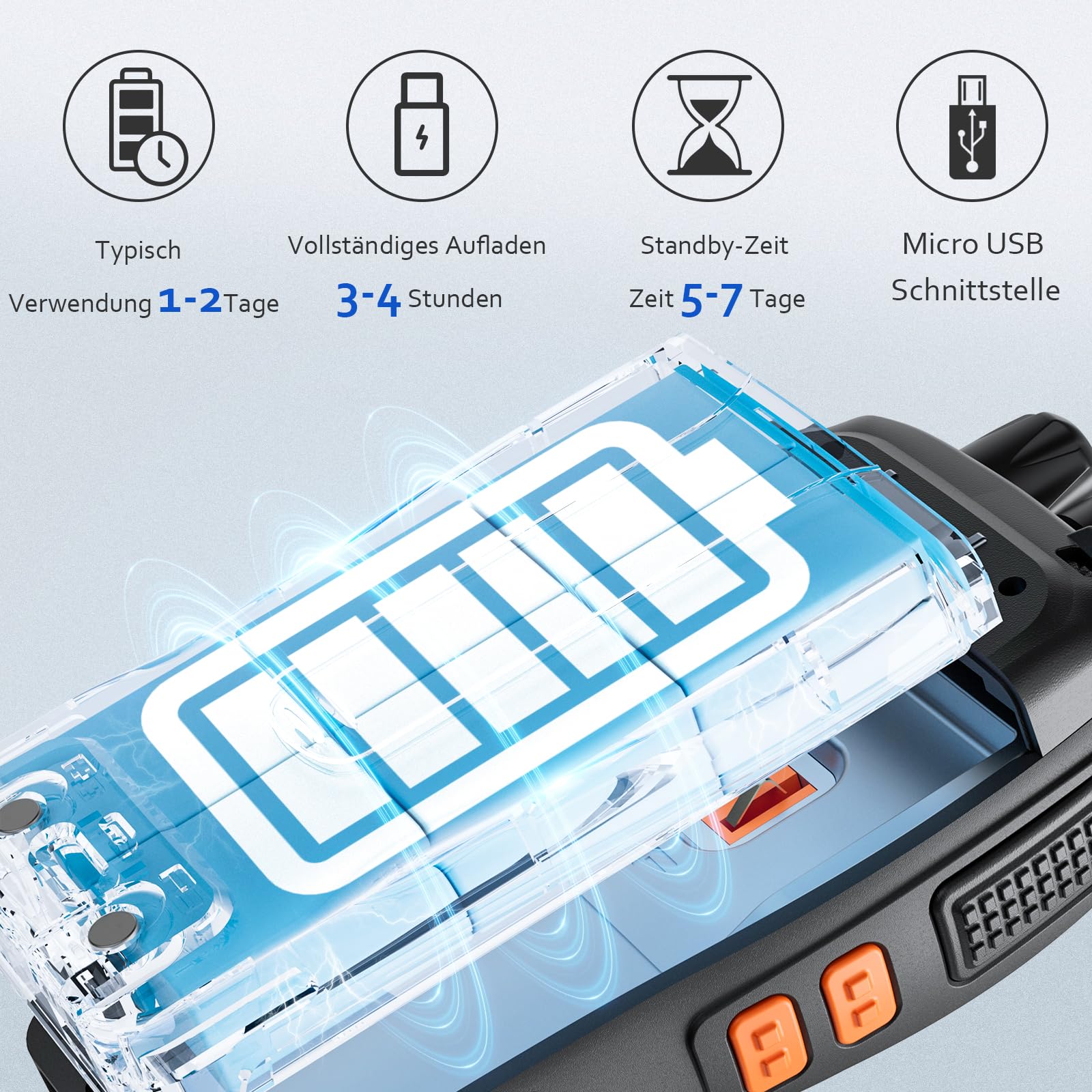 JUCJET Walkie Talkies 2023 Upgraded 88E Walkie Talkie Long Range for Adults with Earpieces, 16 Channel Handheld 2 Way Radio Rechargeable with Flashlight Li-ion Battery and Charger(4 Pack)