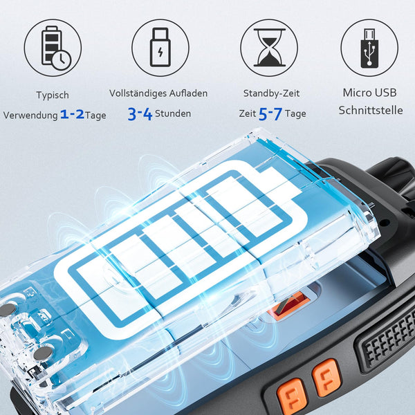 JUCJET Walkie Talkies 2023 Upgraded 88E Walkie Talkie Long Range for Adults with Earpieces, 16 Channel Handheld 2 Way Radio Rechargeable with Flashlight Li-ion Battery and Charger(4 Pack)