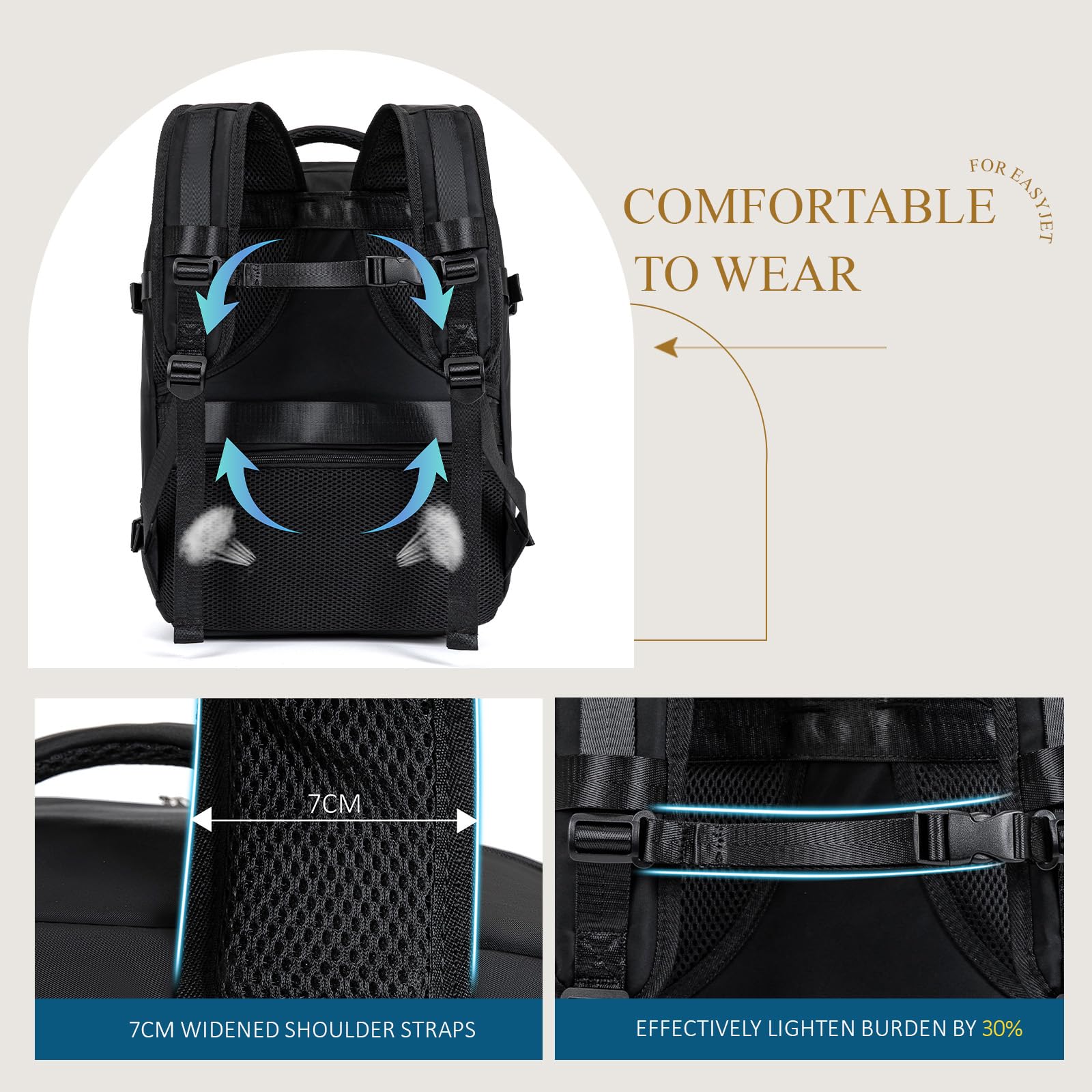 Cabin Bag 45x36x20 for New Easyjet, Underseat Cabin Luggage Bags Carry on Travel Backpack Cabin Size for Airplanes, 30L Hand Luggage Suitcase Water Resistant Laptop Backpacks Black