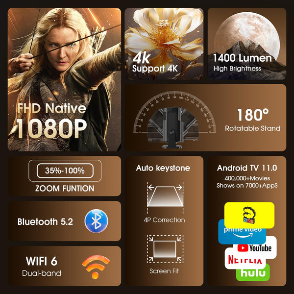 [2025 Model & Built-in Apps] Mini Projector 1080P FHD 4K Support Portable Projector with WiFi and Bluetooth 180° Adjustable Auto Keystone Compatible with TV Stick/Memory Stick/USB/Laptop, Black